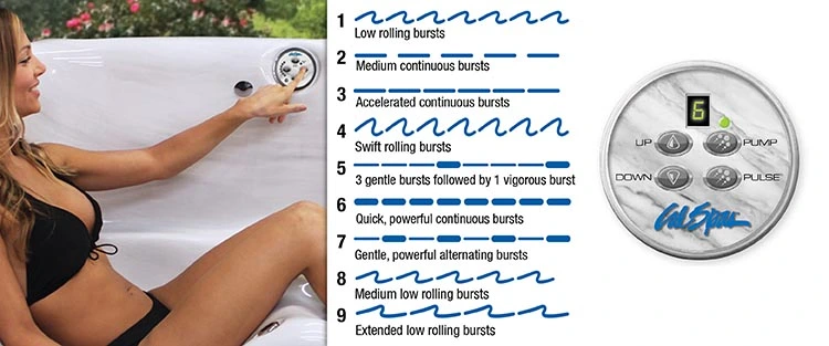 ATS Control for hot tubs in Chula Vista